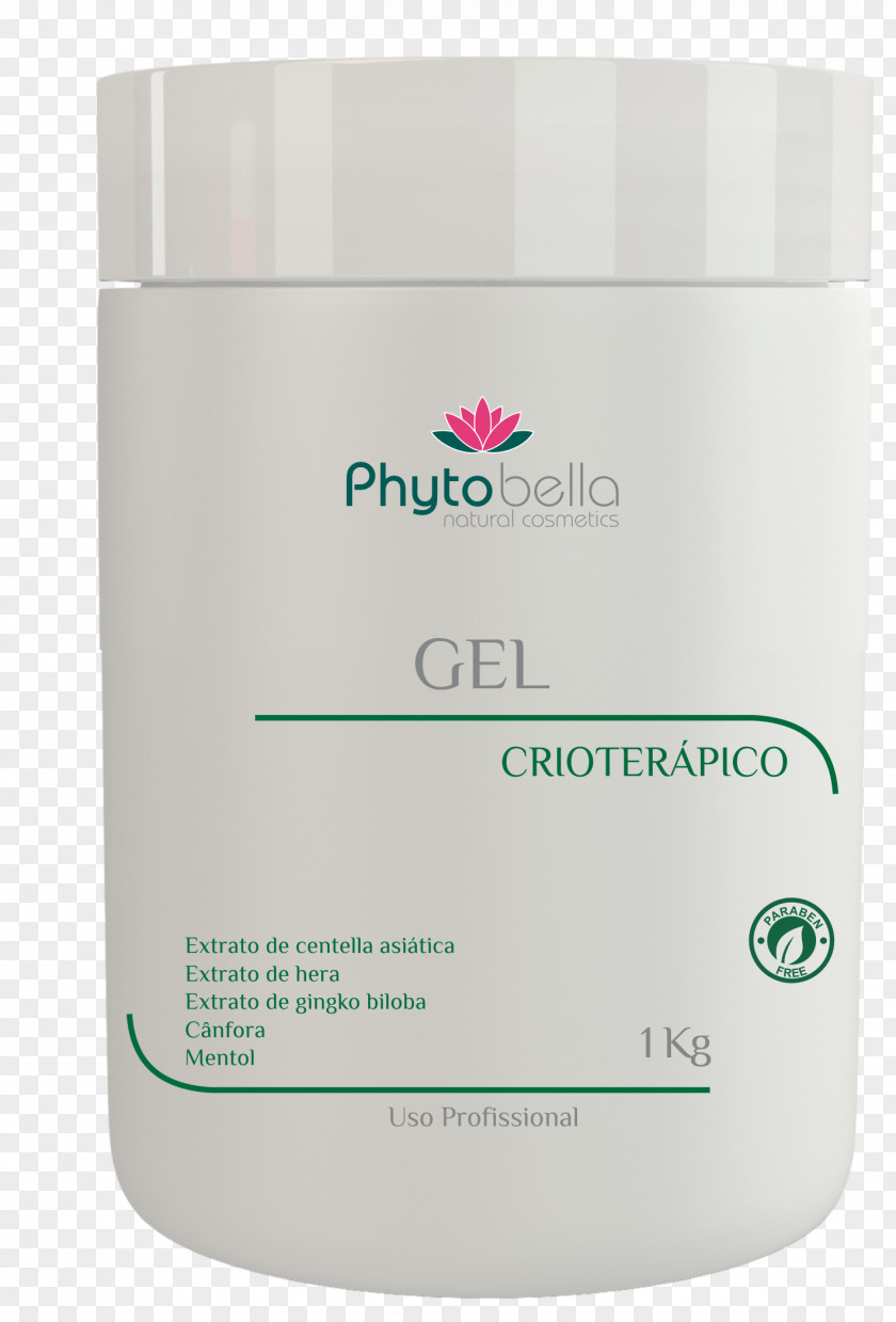 Centella Asiatica Lotion Gel Cream Fat Skin PNG