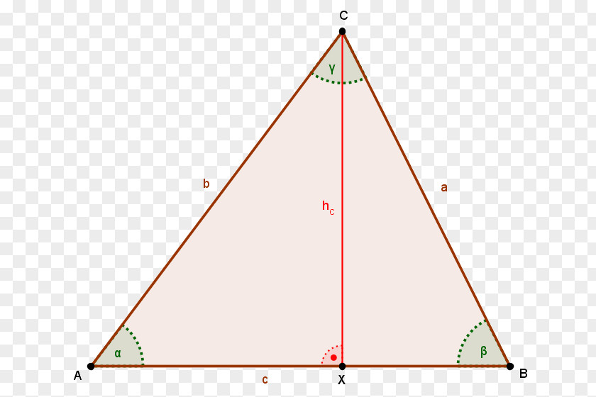 Dreiecke Triangle Point Area Diagram PNG