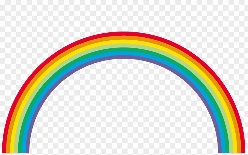 Rainbows Rainbow Color Visible Spectrum PNG