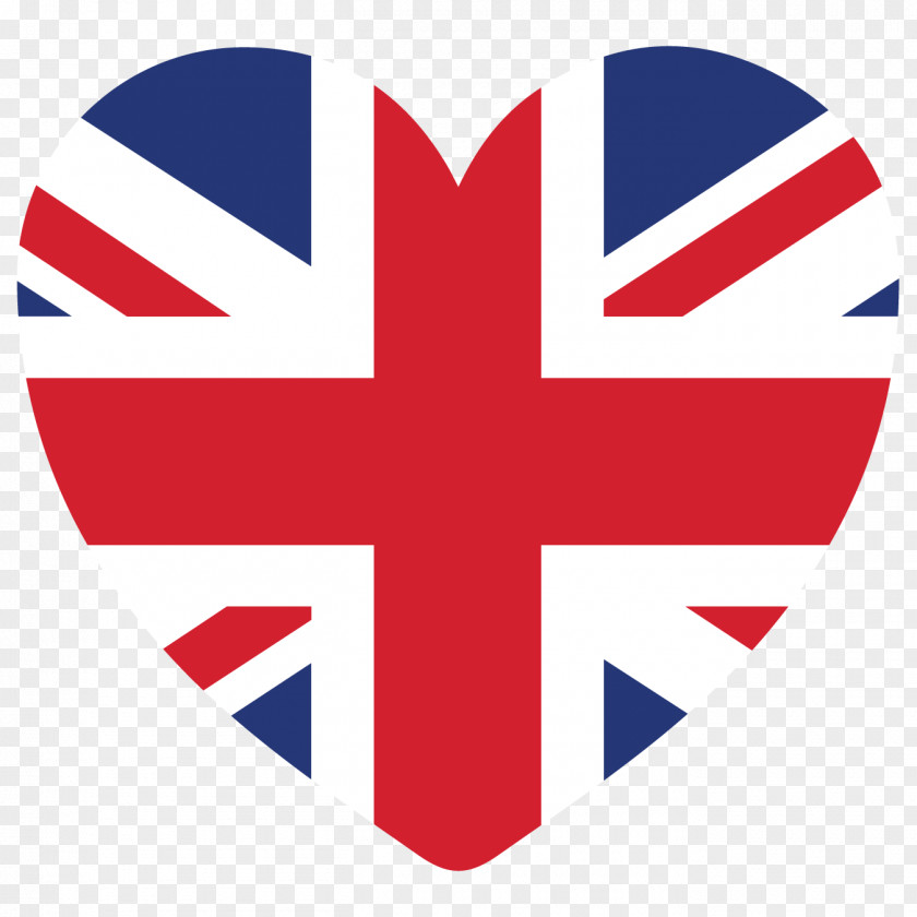 British Flag Of The United Kingdom England States PNG