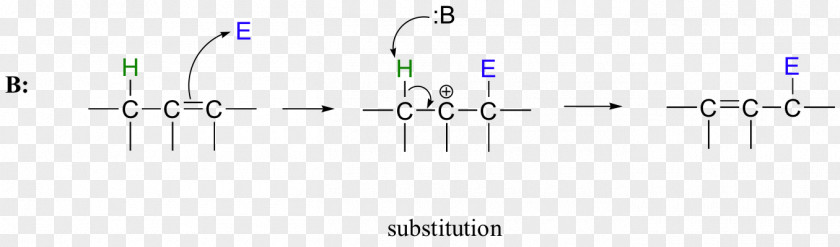 Isomerization Electrophilic Addition Alkene Double Bond Substitution Reaction PNG
