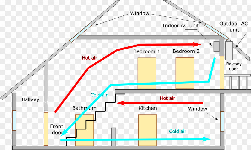 Lower Third News Land Lot Line Angle Diagram Real Property PNG