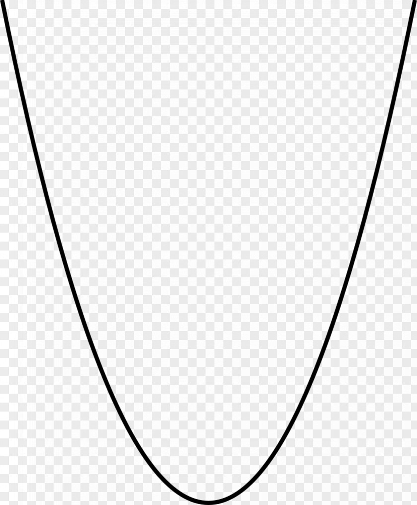 Curve Background Parabola Conic Section Point Geometry PNG