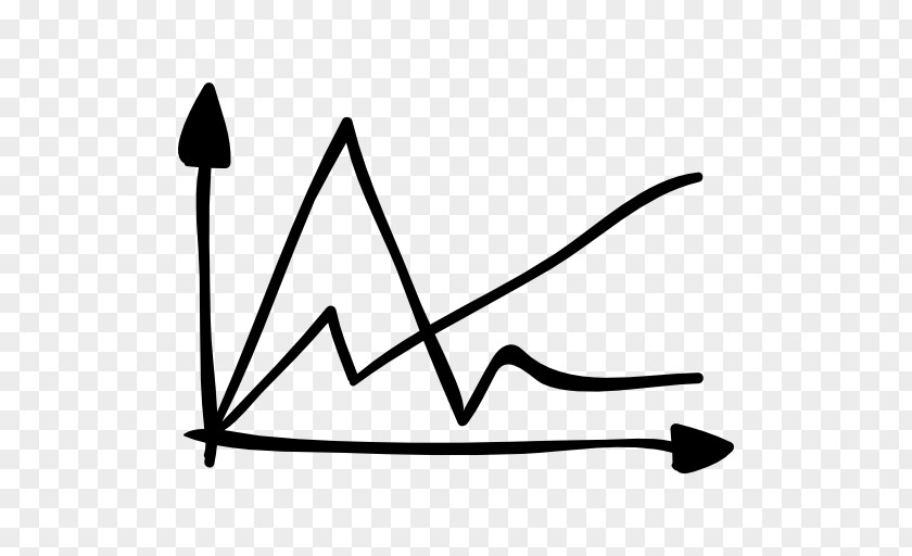 Line Statistics Circular Triangle Circle PNG