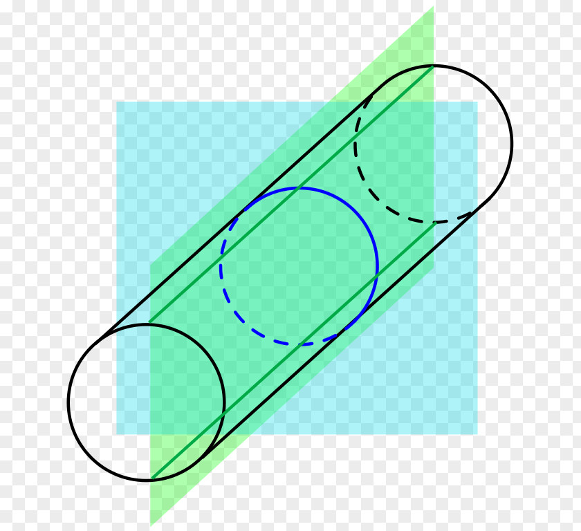 Line Wikimedia Commons Geometry Foundation Cylinder Curvature PNG