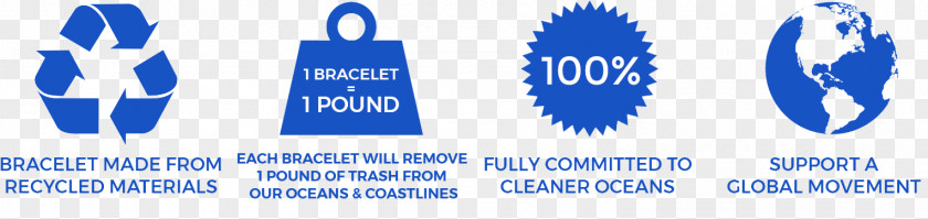 Ocean Trash Charm Bracelet Plastic Necklace PNG