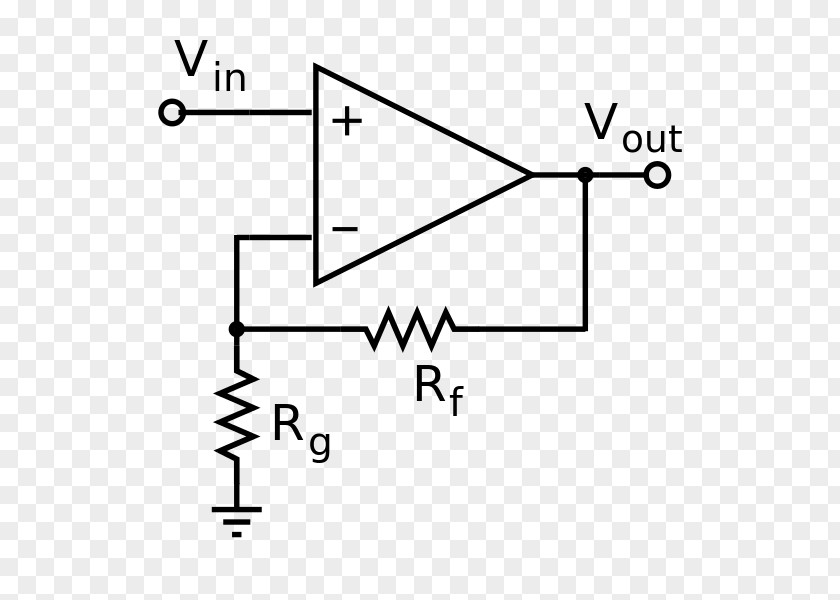 Operational Amplifier Open-loop Gain PNG