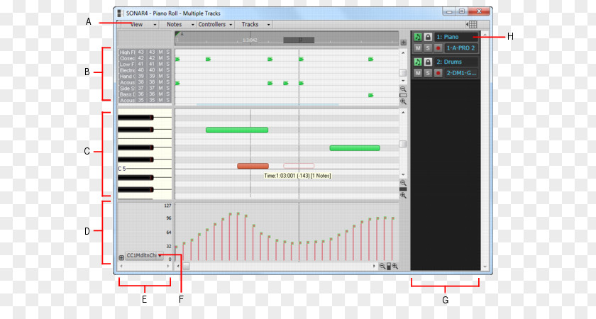 Piano Cakewalk Sonar Roll Digital Audio MIDI PNG