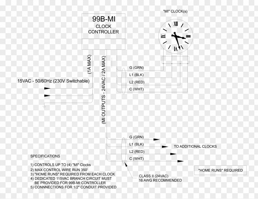 Different Types Of Clock Wiring Diagram Schematic Electrical Wires & Cable Design PNG