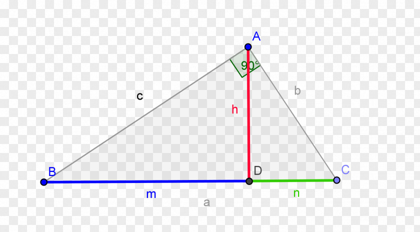 Triangle Point Diagram Microsoft Azure PNG