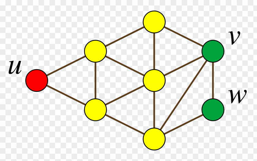 Proof Claw-free Graph Theory Factor-critical Complement PNG