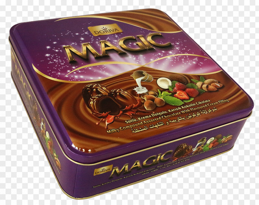 Box Tin Food Chocolate Gift PNG