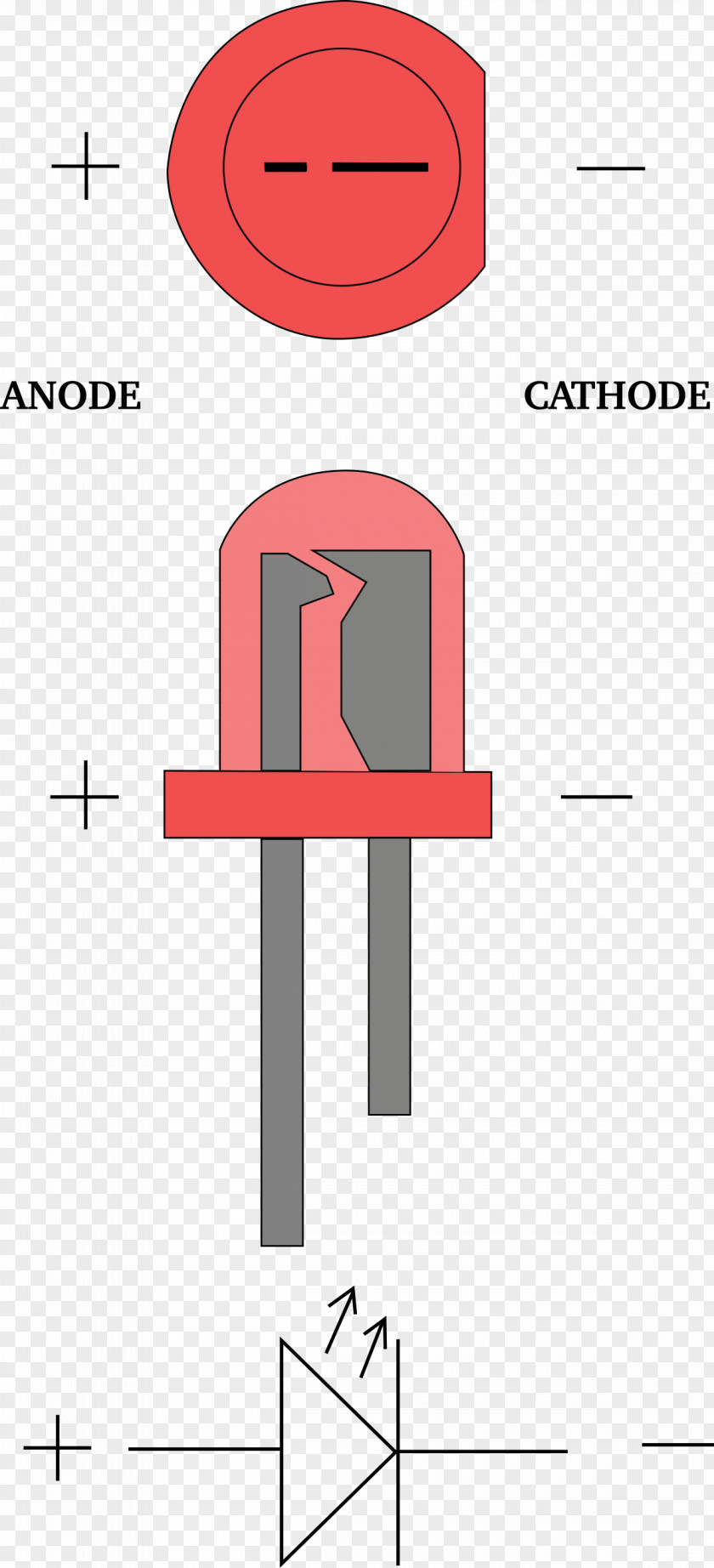 Light Light-emitting Diode LED Circuit Arduino PNG