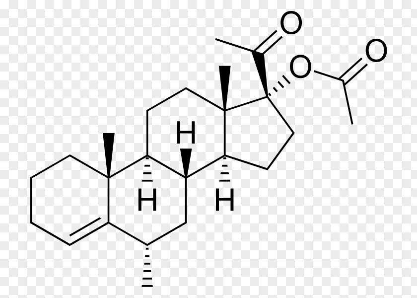 Stone Age Hydroxyprogesterone Caproate Acetate Medroxyprogesterone Progestin PNG