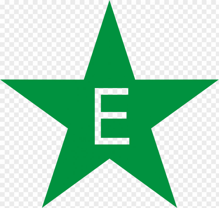 Pakistan National Cricket Team Logo Sport Business Board PNG