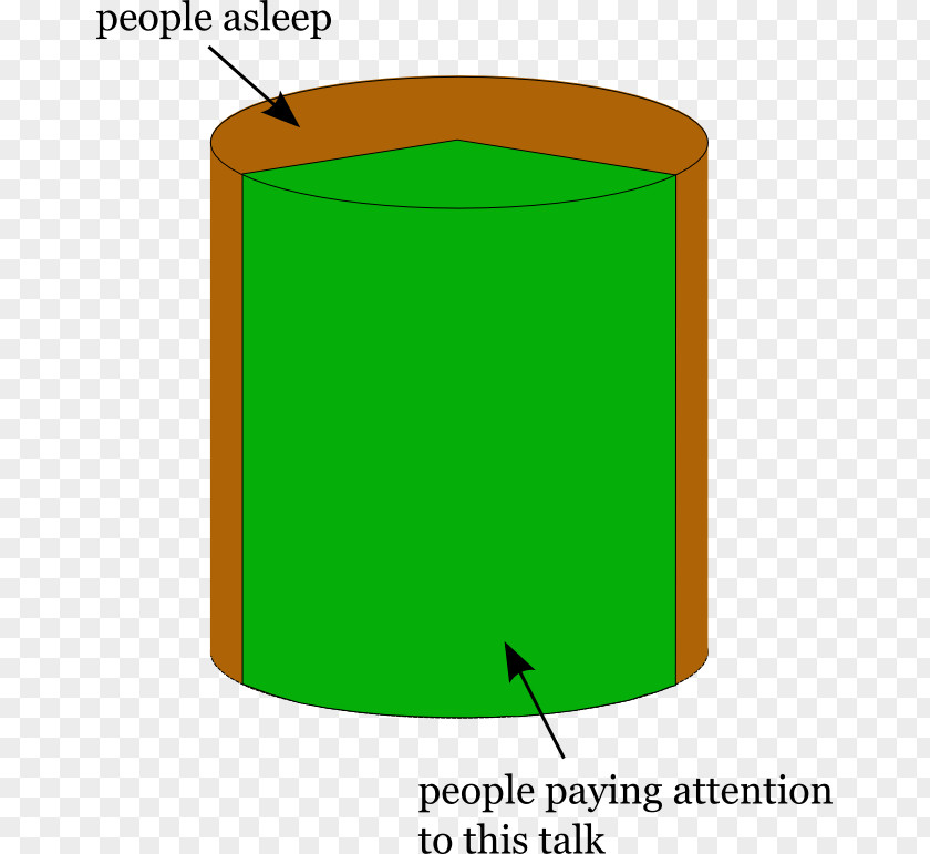 Pay Attention Green Line Brand Clip Art PNG