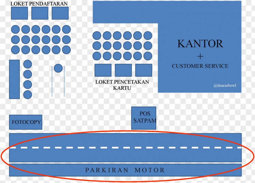 Secarik Kertas BPJS KESEHATAN BOGOR Social Security Administrator For Health Insurance Keyword Tool PNG