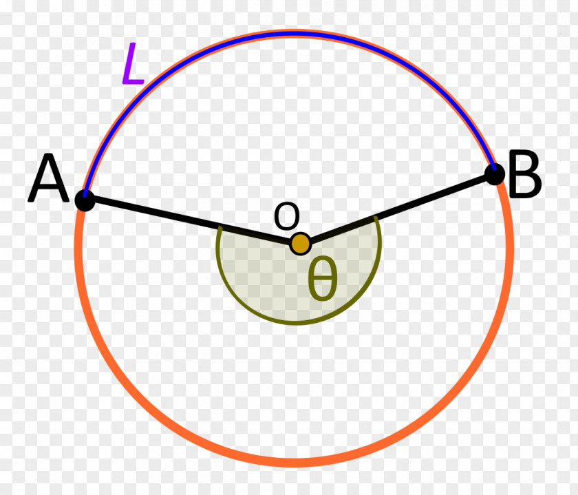 Angle Circle Central Point Arc PNG