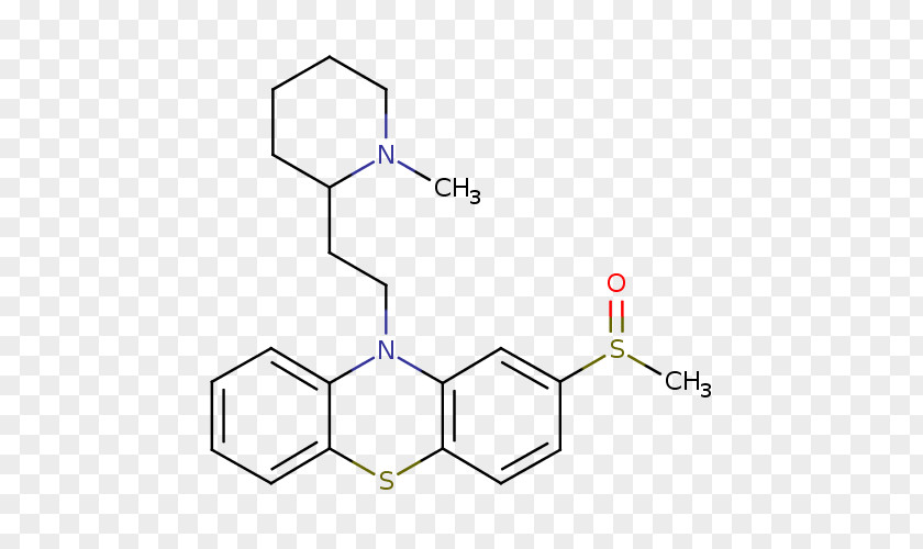 Thioridazine Chlorpromazine Hydrochloride Phenothiazine Pharmaceutical Drug PNG