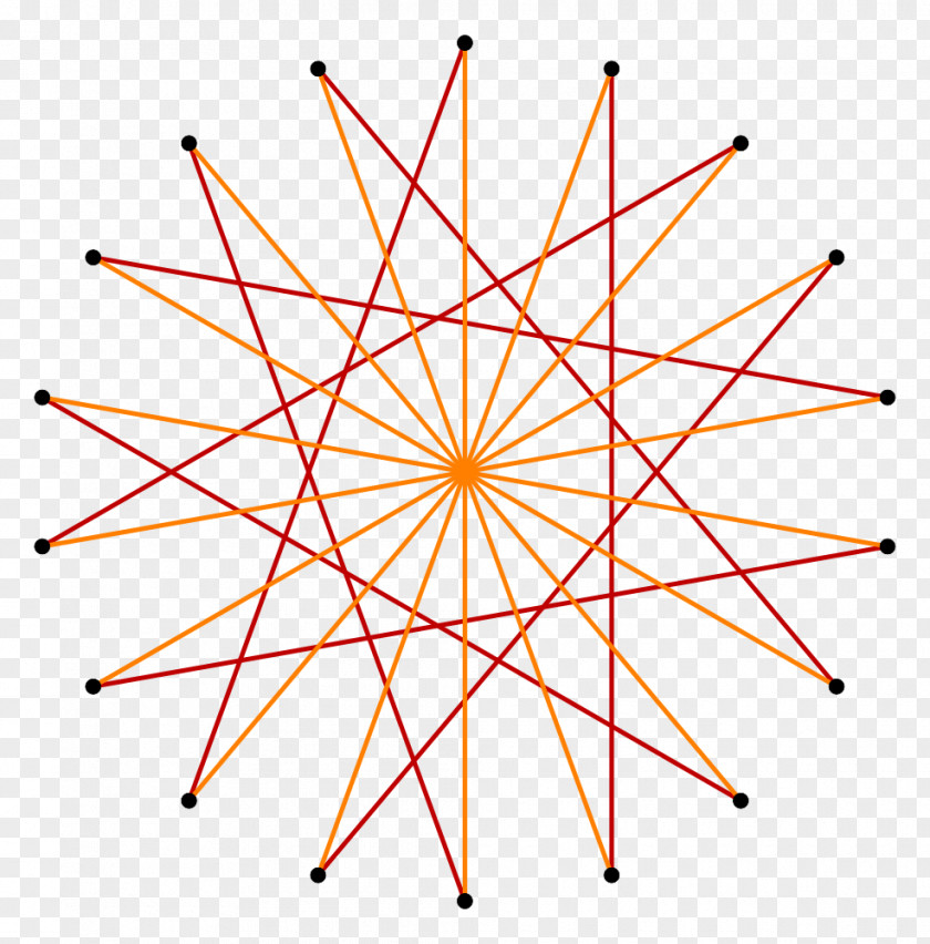 Angle Icosidigon Regular Polygon Octadecagon Icosagon PNG