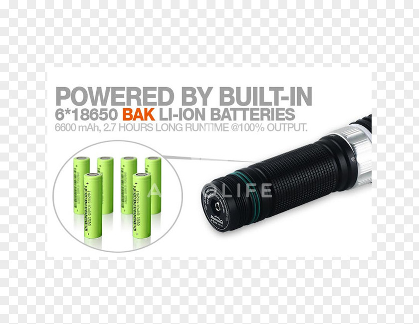 Magic Shine Flashlight Battery Pack Rechargeable Lithium-ion PNG