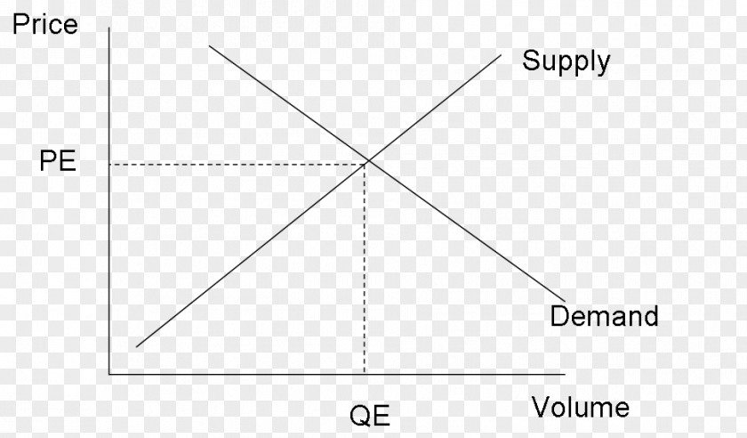 Triangle Document Point PNG