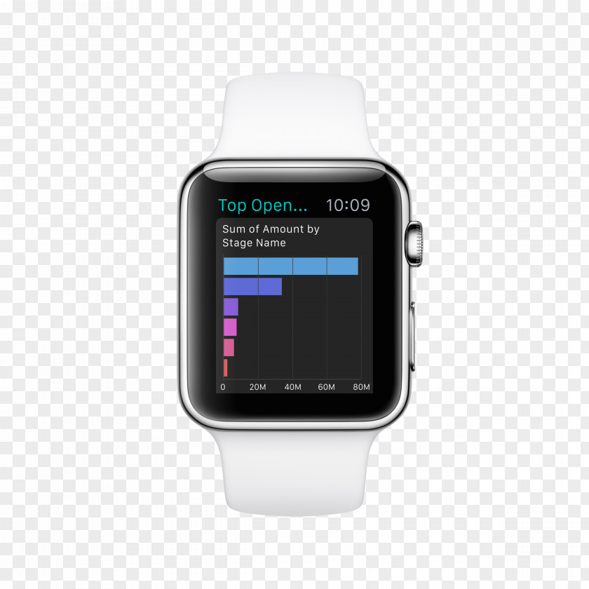 Female Products Apple Watch Salesforce.com Cloud Computing PNG
