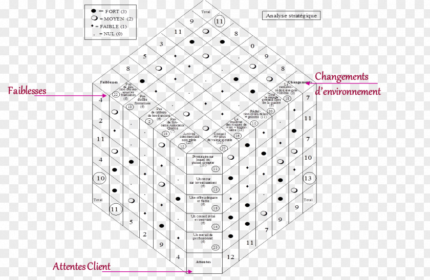 Line Point Pattern PNG