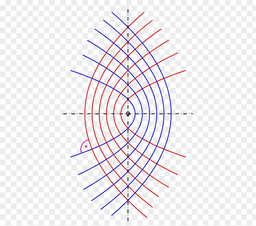 Plane Graph Paper Polar Coordinate System Of A Function PNG