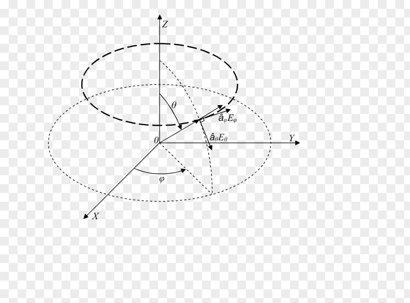 Circle Point Angle White Diagram PNG