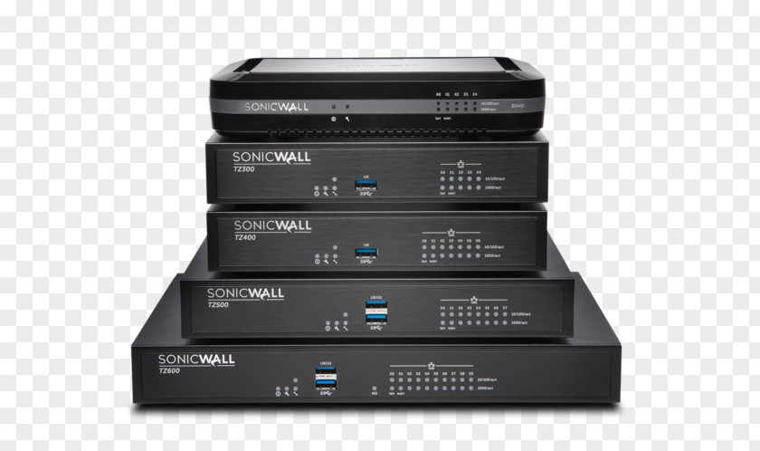 Business SonicWall Dell Computer Security Firewall Malware PNG