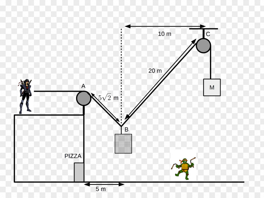 Line Point Angle Diagram Tree PNG