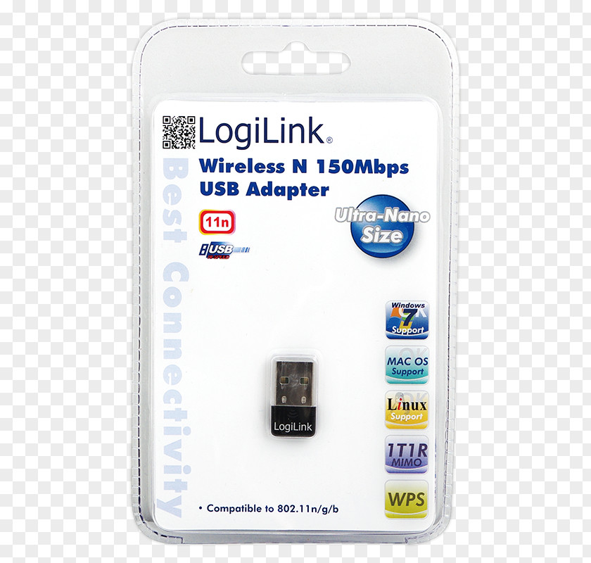 Wireless LAN Flash Memory Cards USB Drives IEEE 802.11n-2009 Wi-Fi PNG