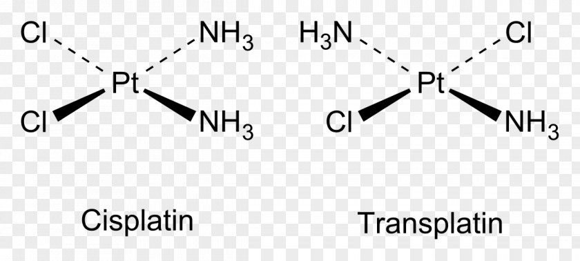 Isp Cisplatin Coordination Complex Cis–trans Isomerism Chemistry PNG