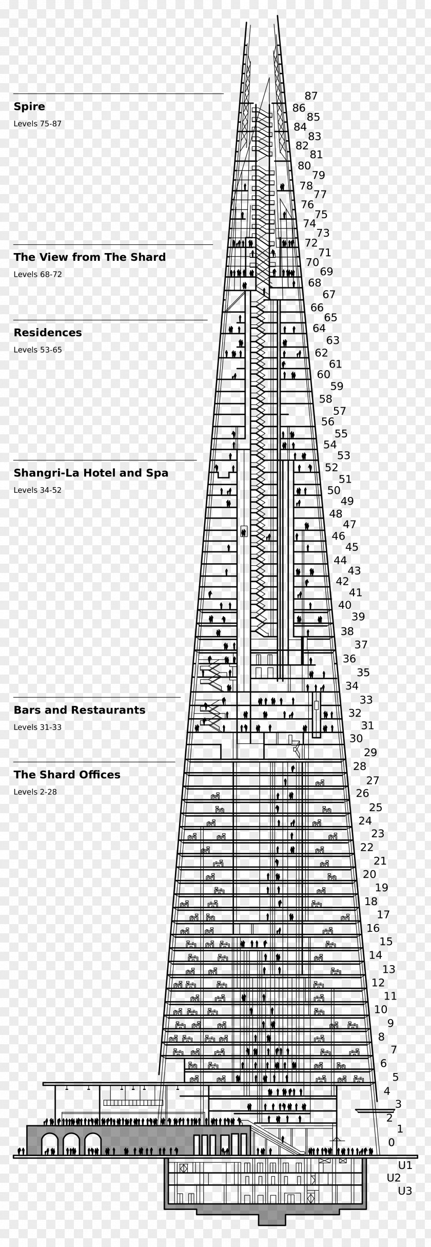The Shard Architectural Drawing Building Architecture PNG drawing Architecture, building clipart PNG