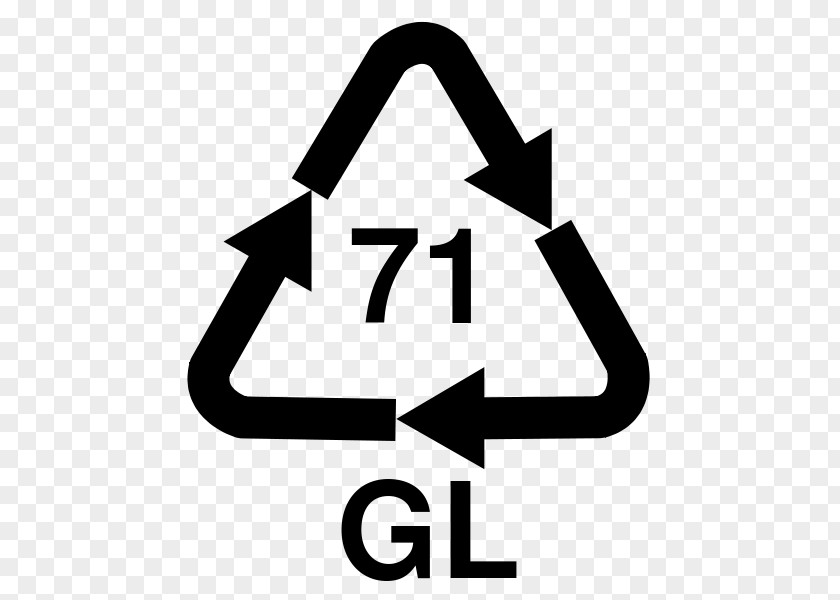 Recycling-symbol Polyvinyl Chloride Plastic Polyethylene Terephthalate Recycling PNG