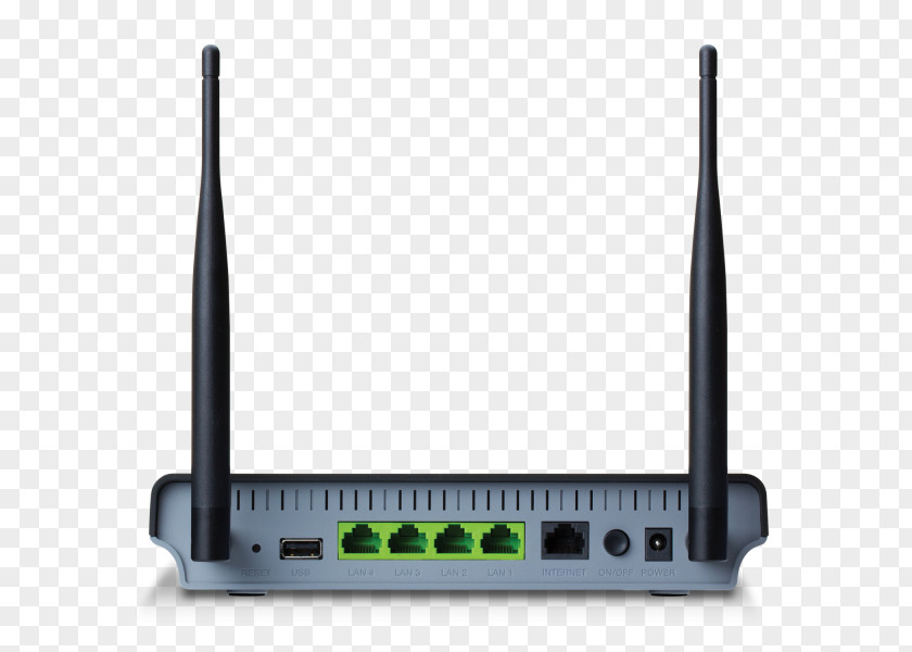 Router DSL Modem IEEE 802.11ac Wi-Fi PNG