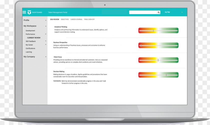 R3amc Appraisal Management Portal Competency-based Performance 360-degree Feedback PNG