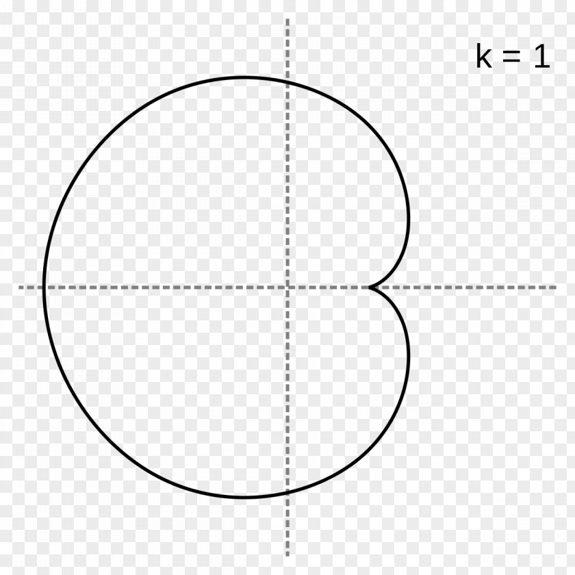 Circle Angle Drawing Point /m/02csf PNG