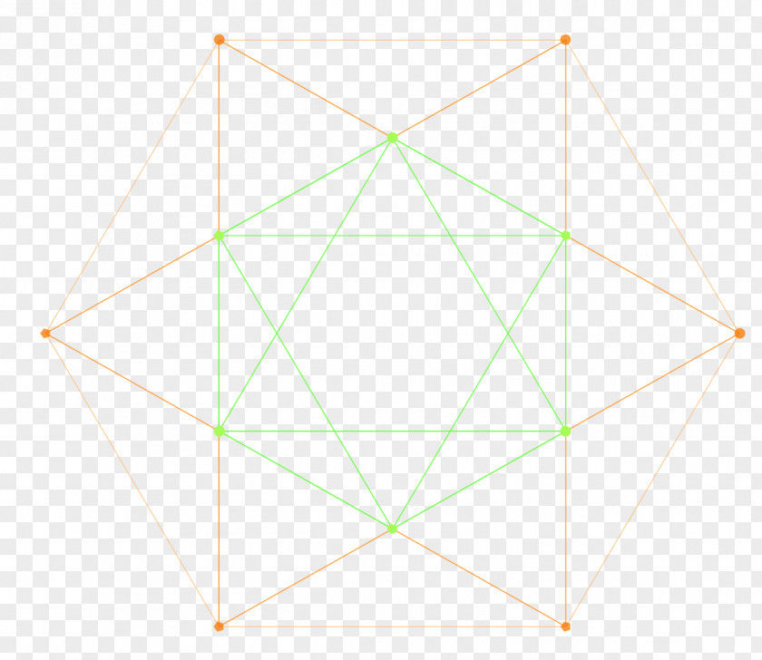 Triangle Point Pattern Symmetry PNG