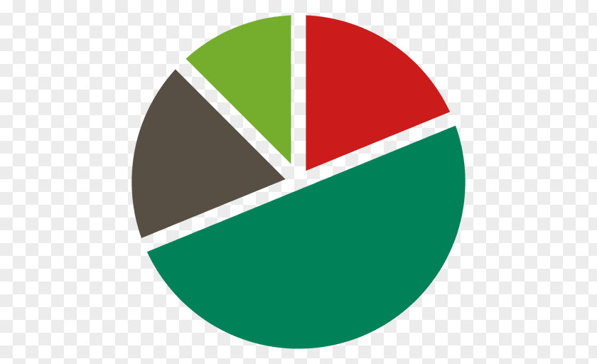 Pie Chart PNG