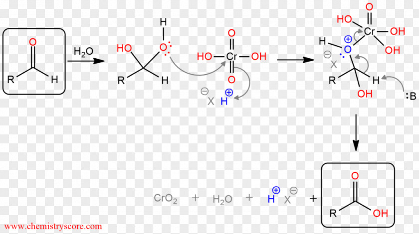 Redox Conjugate Acid Chromic Base PNG