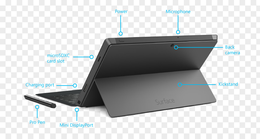 Laptop Surface Pro 2 3 4 PNG