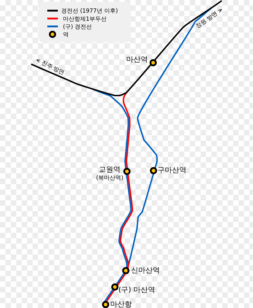 Map Lines Masan Station 馬山港第1埠頭線 馬山港站 Gyowon PNG