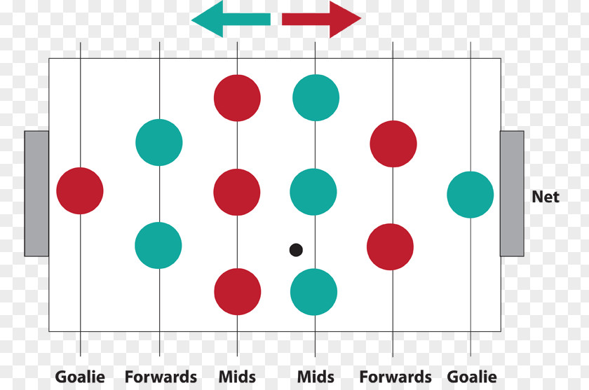 Foosball Diagram Game Ping Pong Graphic Design PNG