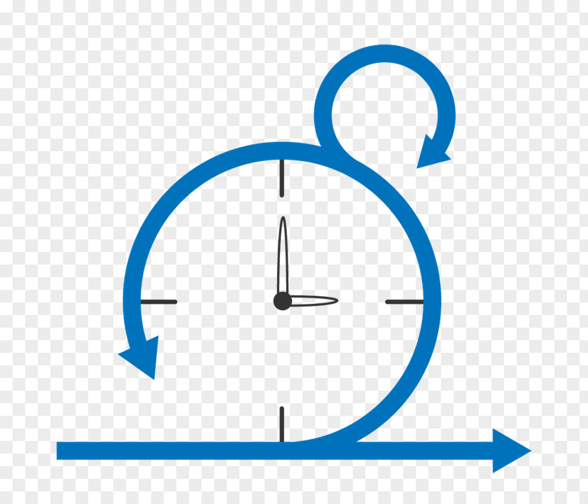 Agile Software Development Computer Scrum Diagram PNG
