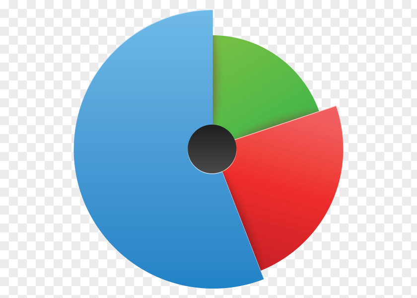 Market Share Chart Icon PNG