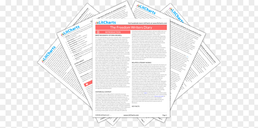 Freedom Writers Macbeth SparkNotes The Merchant Of Venice Hamlet Litcharts LLC PNG