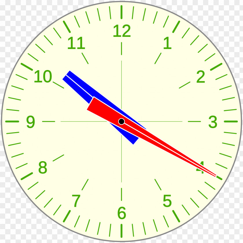 Clock Face Manecilla Image PNG