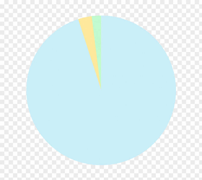 Circle Angle PNG